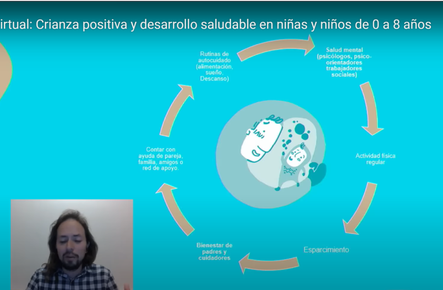 Crianza positiva y desarrollo saludable en niñas y niños de 0 a 8 años