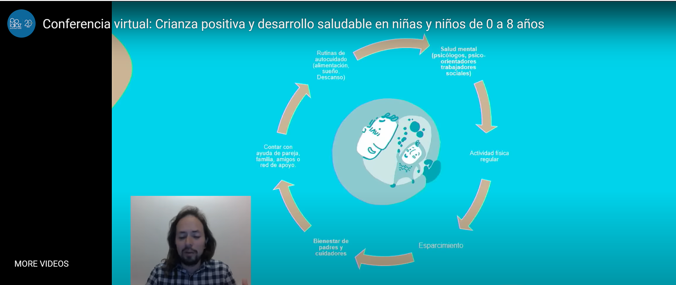 Crianza positiva y desarrollo saludable en niñas y niños de 0 a 8 años